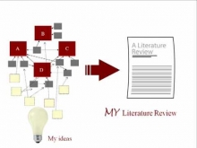 Watch Literature Reviews on YouTube