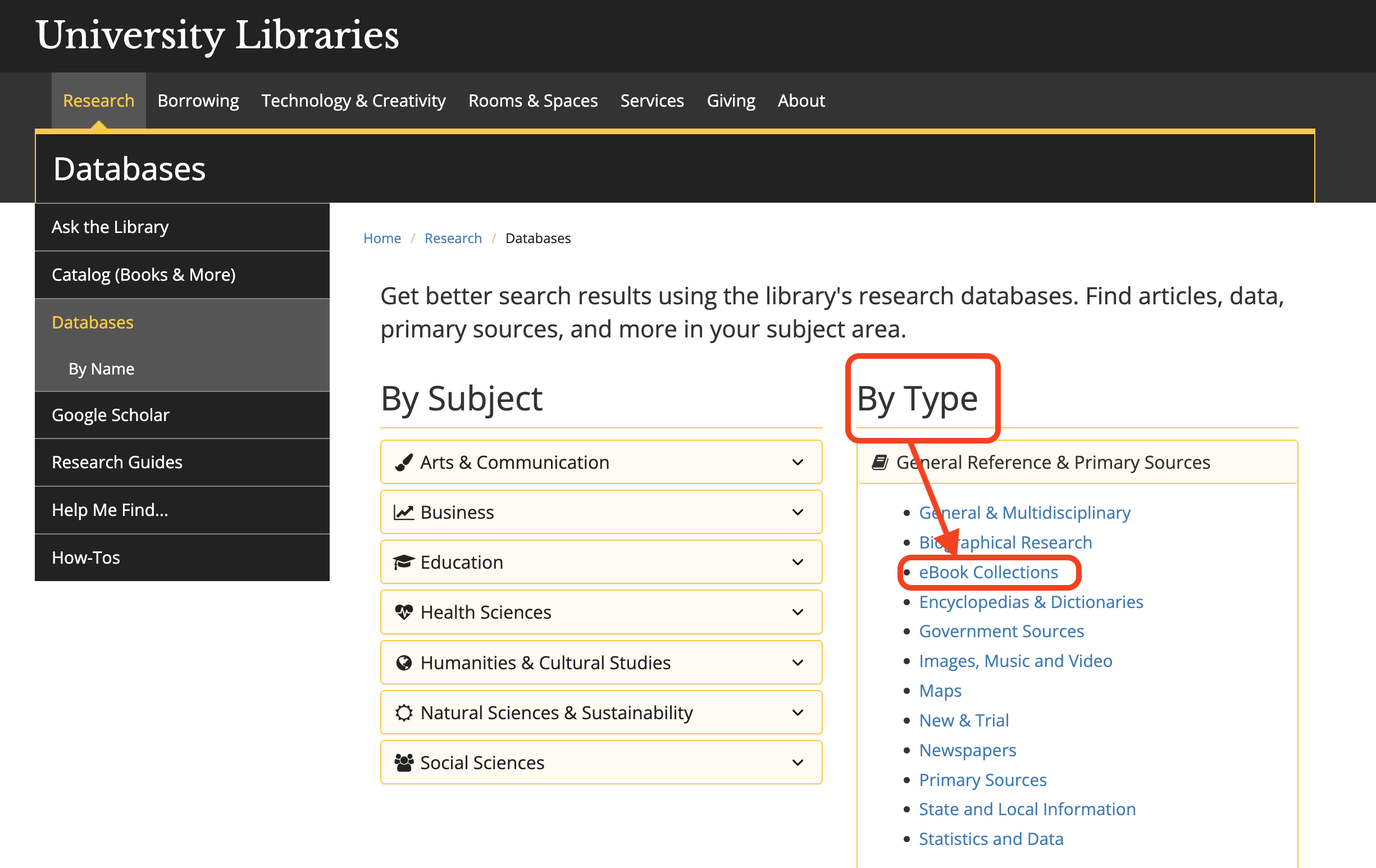 screenshot of the location of the ebooks link.