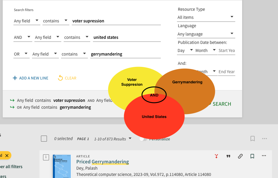 screenshot of an library search: gerrymandering AND voter suppression AND United States