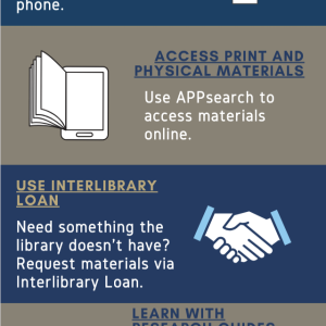 5 Ways to Use the Library (PDF)
