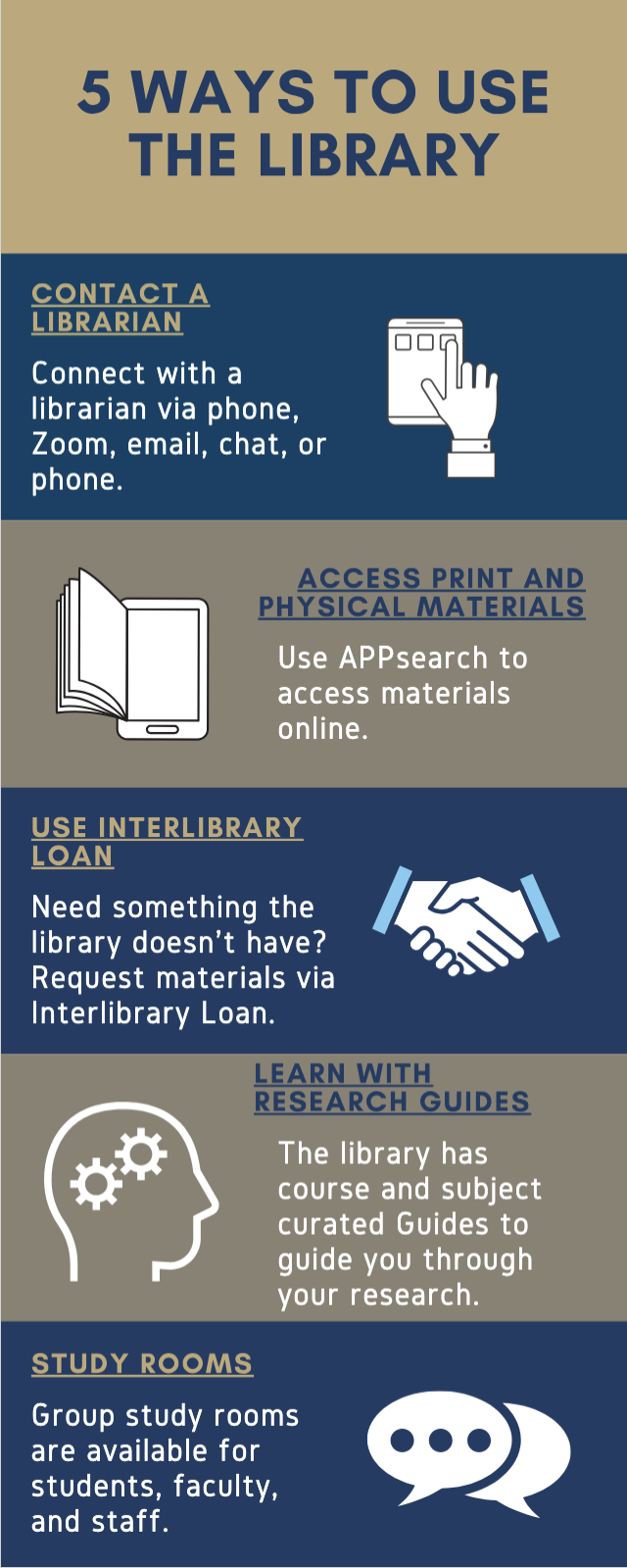 5 Ways to Use the Library (PDF)