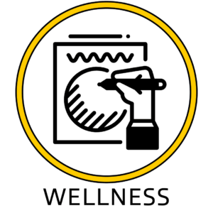 wellness