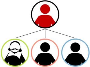 Citation: A Very Brief Introduction