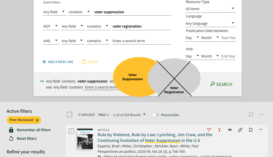 howtos-articles-availability Connect "Voter suppression" and "voter registration" with the NOT operator to find items related to voter suppression but not registration